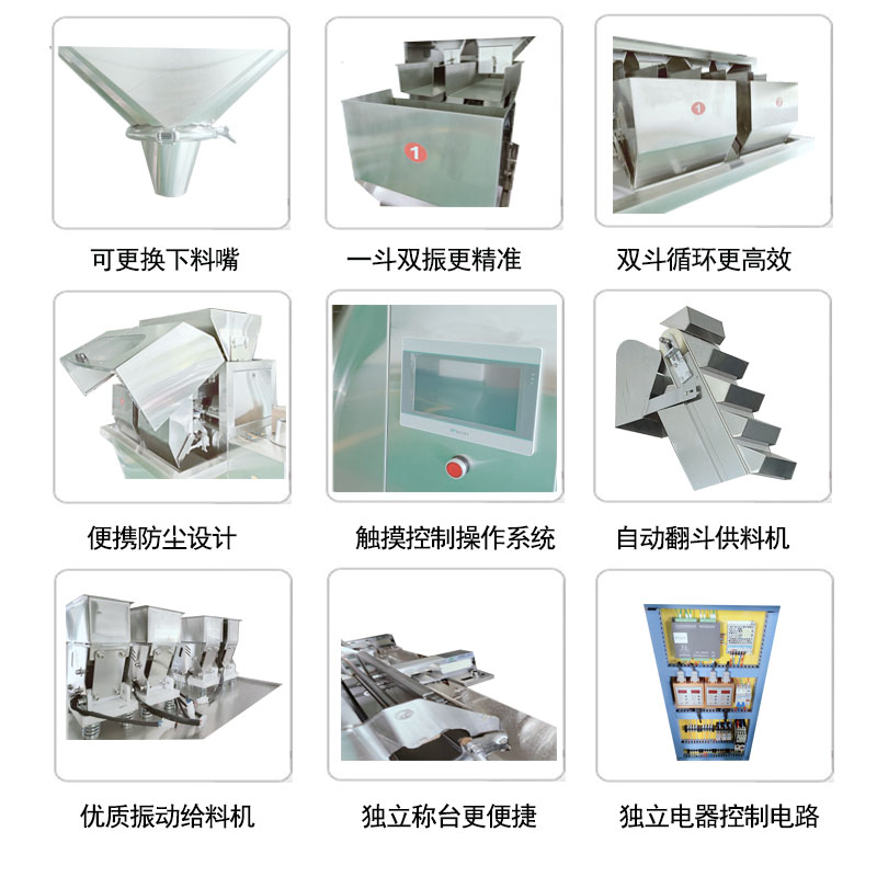 半自動(dòng)雙稱(chēng)顆粒包裝機(jī) 稱(chēng)重式顆粒包裝機(jī)ZX-C第1張