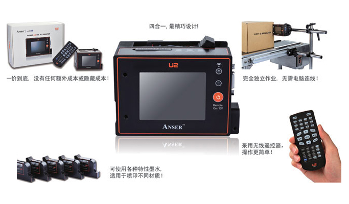 2025 小型噴碼機/迷你型